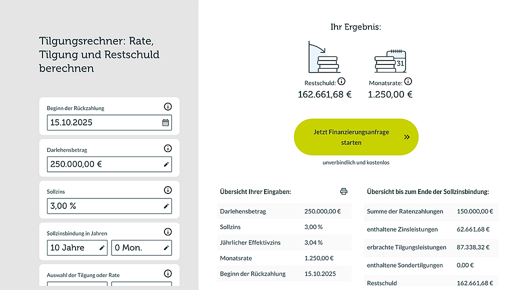 Der neue Tilgungsrechner von Dr. Klein