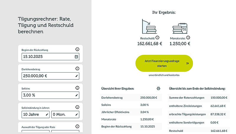 Der neue Tilgungsrechner von Dr. Klein