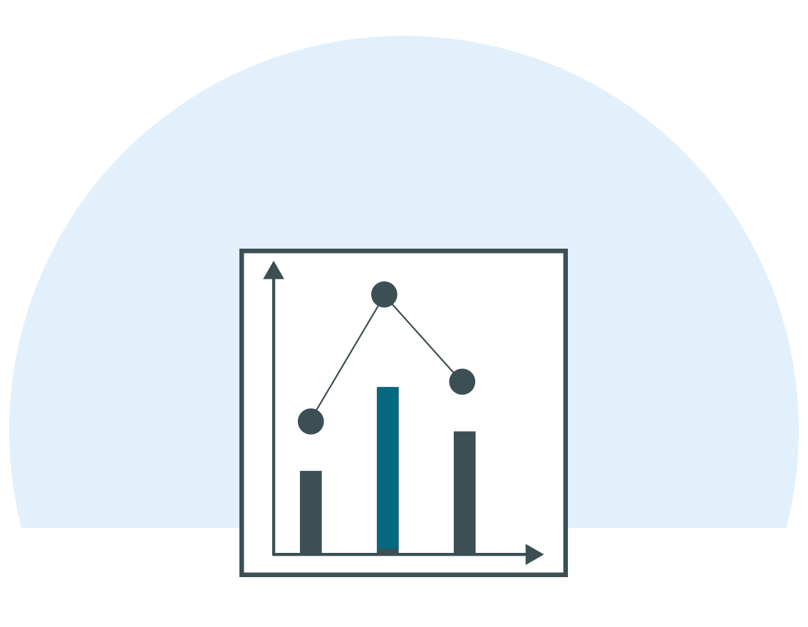 Statistiken im Partnerportal von Dr. Klein